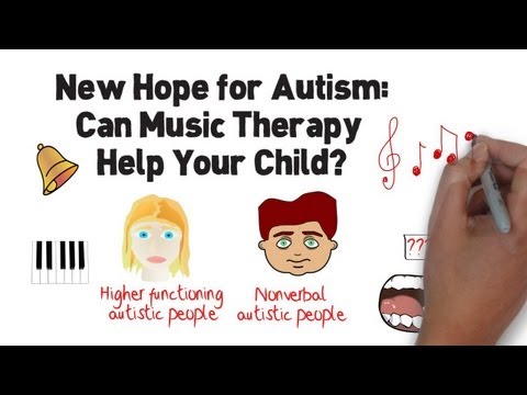 Searching for music’s potential: A critical examination of research on music therapy with individuals with autism