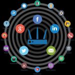 Guest WiFi, WiFi Marketing, and WiFi Marketing Analytics
