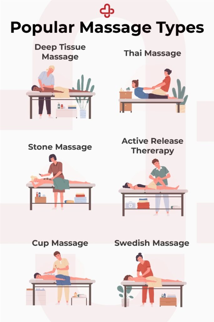 How Massage Therapy Can Improve Heart Health
