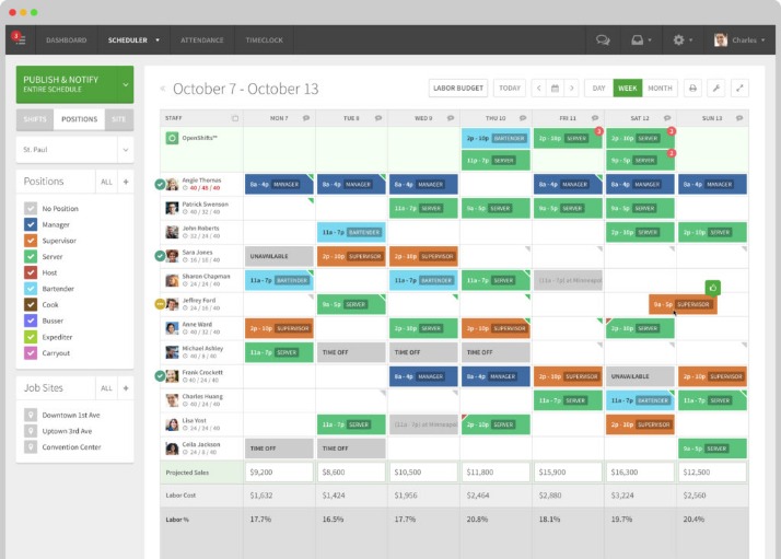 A Guide to Essential Features for Employee Scheduling Software