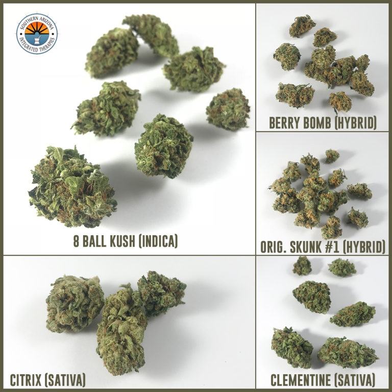 Effects of Marijuana Use: How Weed Affects Your Mind and Body