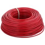 Our Helpful Guide to Understanding Electrical Cables and Wires