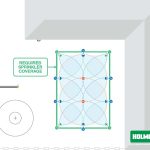 How To Check A Law Sprinkler System 6 Steps SHW Blog