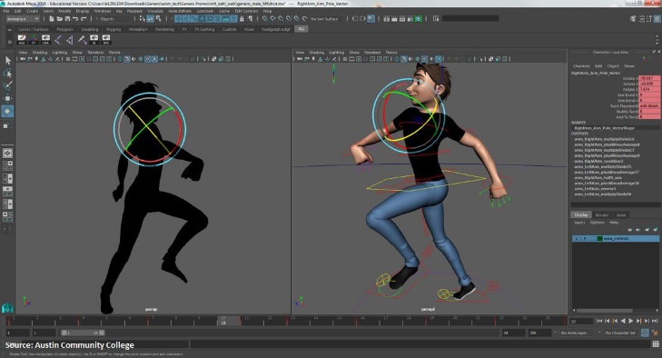 Revolutionizing Marketing with 3D Animation