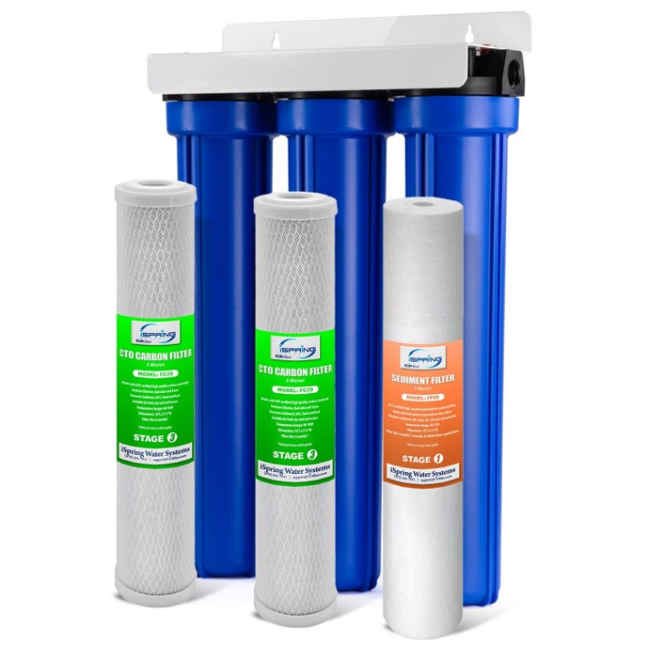 How Do Whole House Water Filters Work?