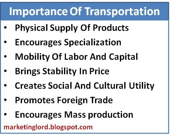 Forging new habits: how to make sustainable transport our new normal