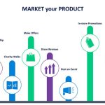 Revolutionizing the Financial Industry with Market Making Services