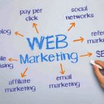 How to Plan an Online Marketing Strategy for a “Tough” Economy