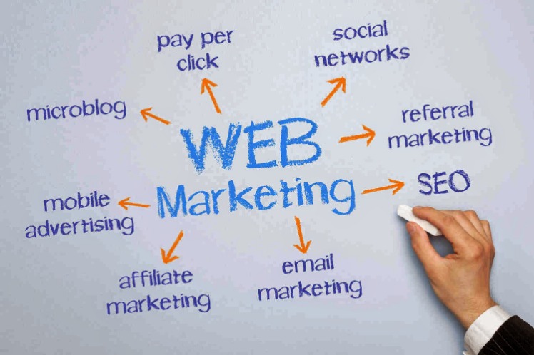 How to Plan an Online Marketing Strategy for a “Tough” Economy