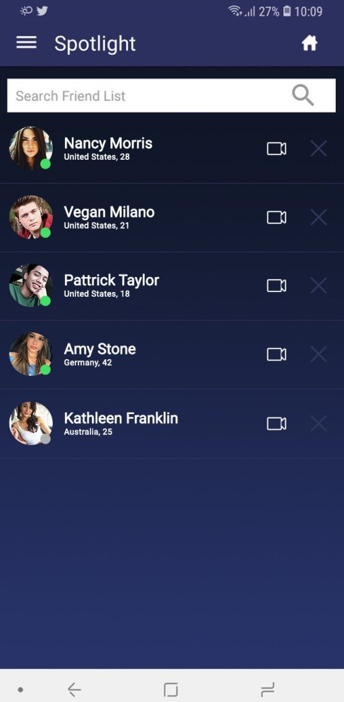 Exploring the World of Random Video Chat