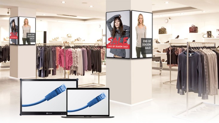 Revolutionizing Communication in the Modern Era with Interactive Displays
