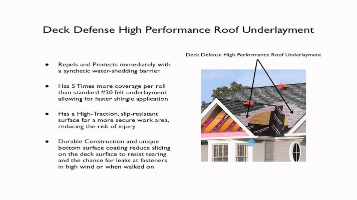 A Comprehensive Guide to Superior Roofing Services in New Albany