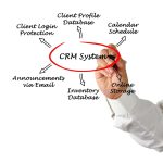 Maximizing Efficiency with CRM Integration