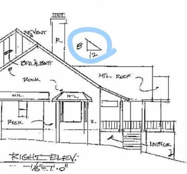 Ensuring Maximum Safety While Managing Roof Pitch