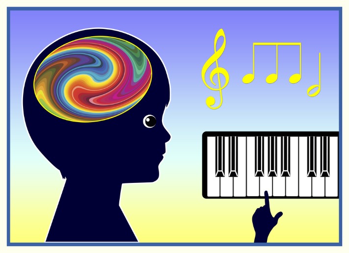 Unlocking the Potential: Music Therapy for Autism Online