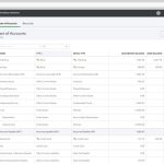 Why Hiring an Accountant for Small Business is Essential